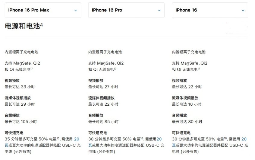 横山苹果手机维修分享 iPhone 16 目前实测充电峰值功率不超过 39W 